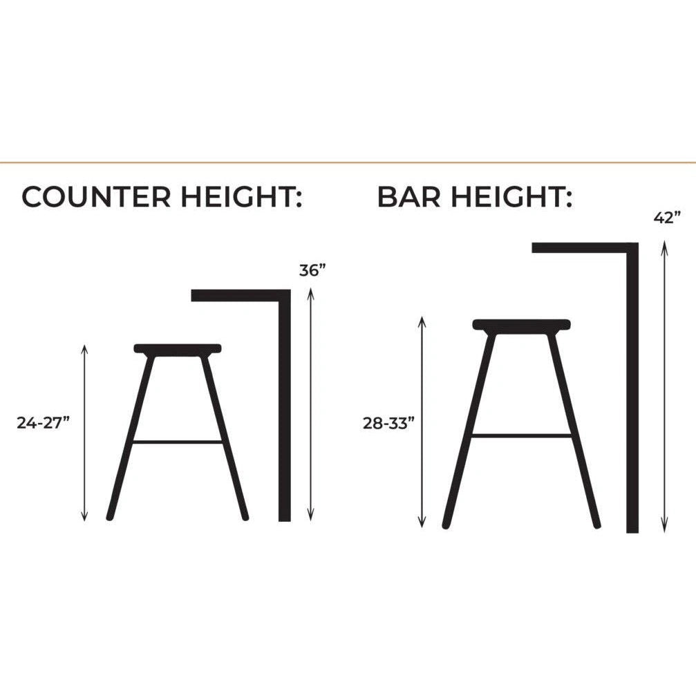 Austin Stool size chart showing counter and bar height dimensions